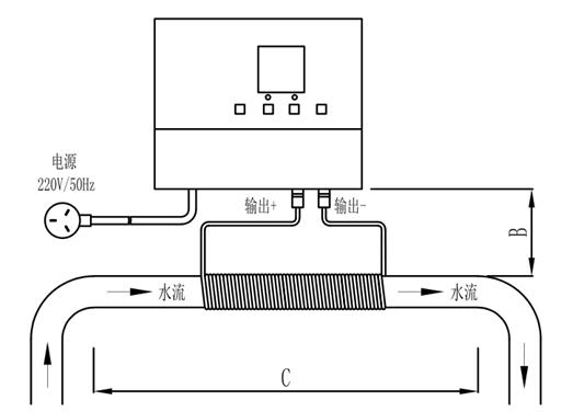 長沙潤洲環(huán)保設(shè)備有限公司,水處理設(shè)備生產(chǎn)廠家,過濾器,一體化污水設(shè)備,湖南廢水處理